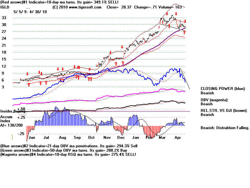 IGLD.BMP (1920054 bytes)