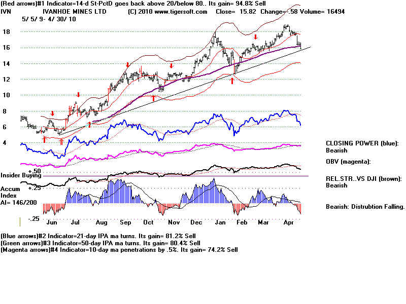 IVN.BMP (1920054 bytes)