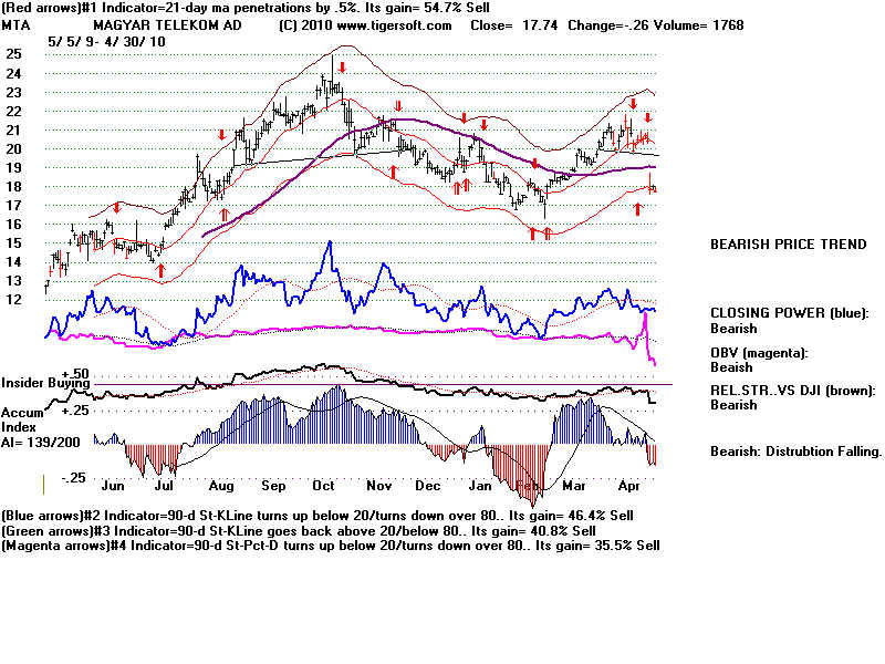 MTA.BMP (1920054 bytes)
