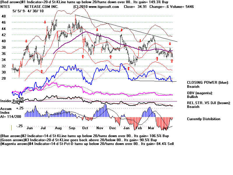 NTES.BMP (1920054 bytes)