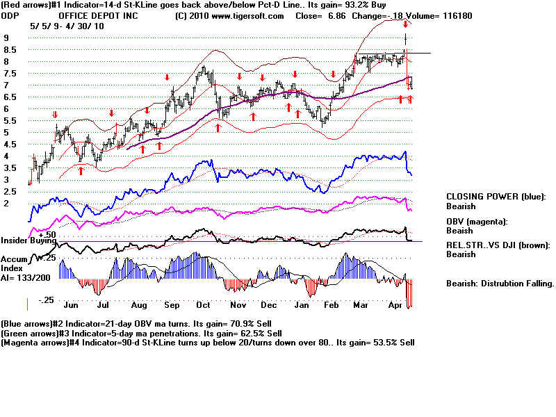 ODP.BMP (1920054 bytes)