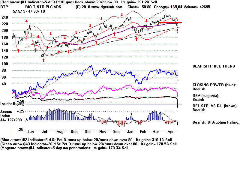 RTP.BMP (1440054 bytes)