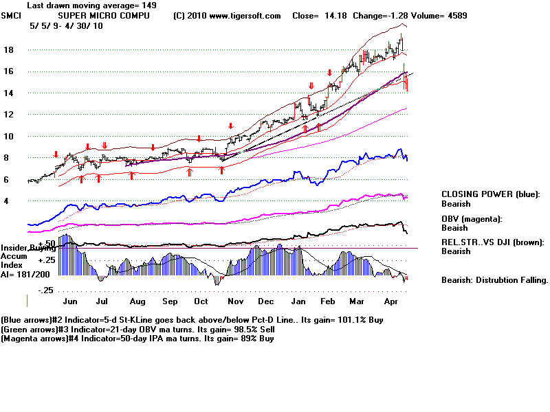 SMCI.BMP (1920054 bytes)