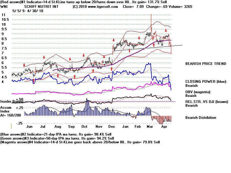 WNI.BMP (1920054 bytes)