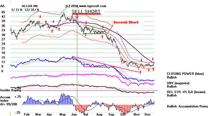 wpe5AF3.jpg (69404 bytes)