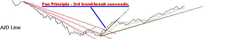 DATA5782.BMP (324054 bytes)