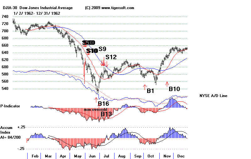DATA623.BMP (1219254 bytes)