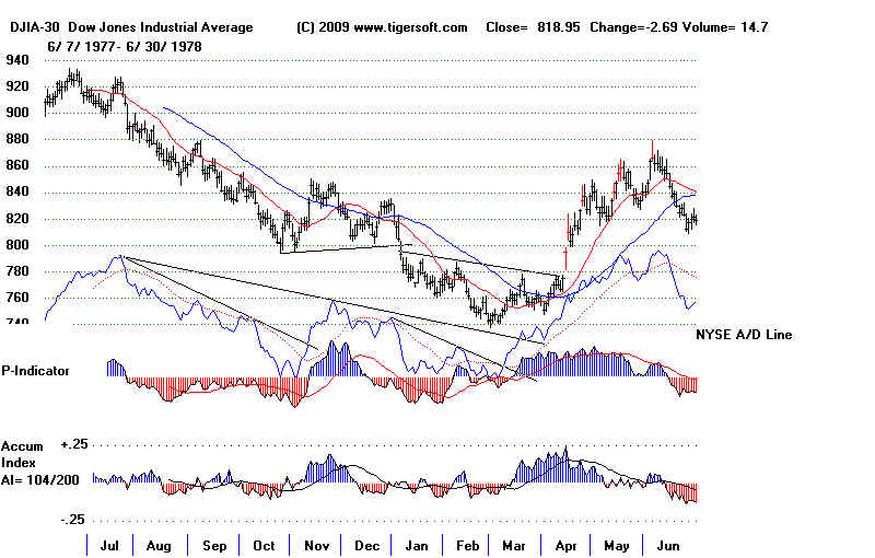 wpe192C.jpg (66630 bytes)