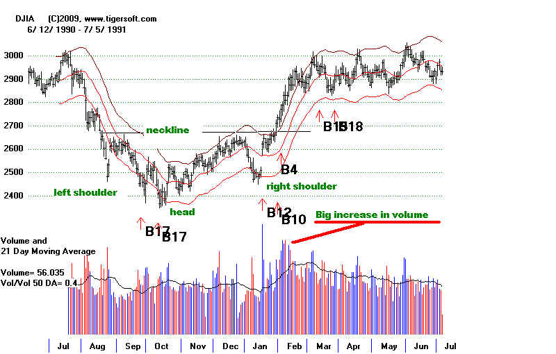 wpe192E.jpg (70520 bytes)