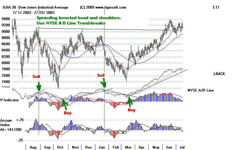 wpe192A.jpg (72220 bytes)