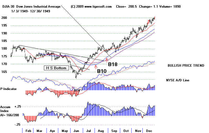 wpe15B.jpg (62647 bytes)
