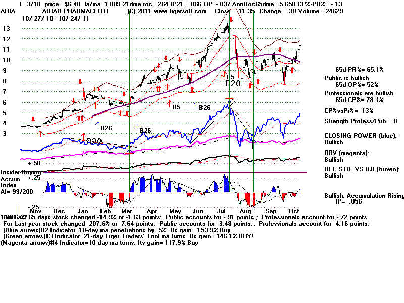 ARIA.BMP (1920054 bytes)