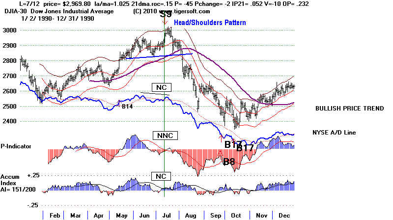 DATA90.BMP (1075254 bytes)