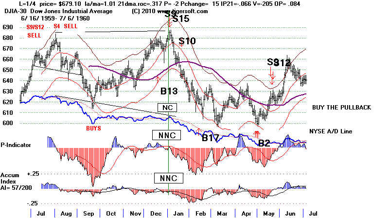 wpe832B.jpg (74284 bytes)