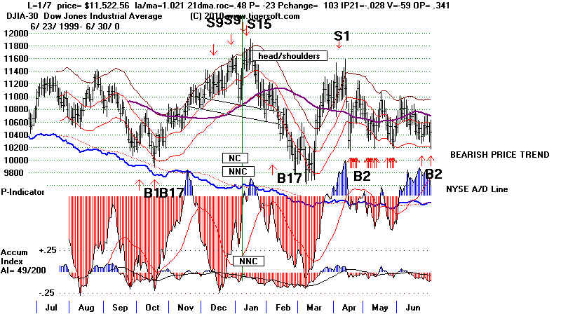 wpe1A3.jpg (82254 bytes)