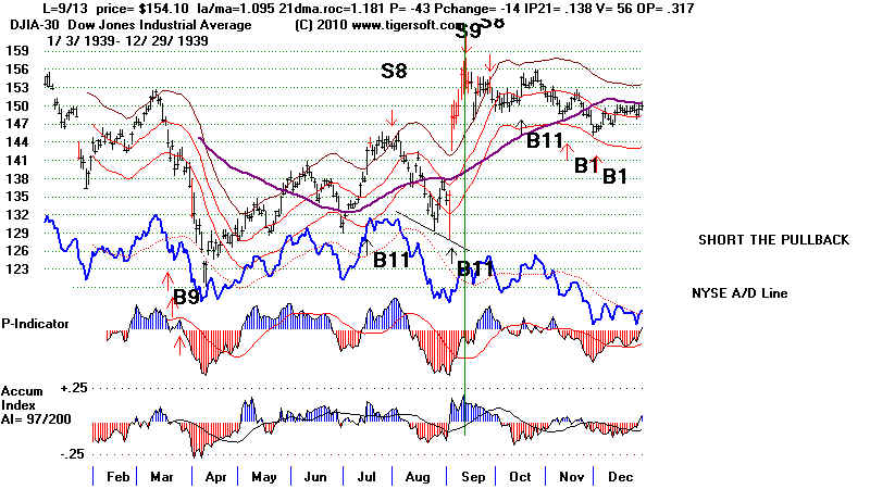 wpe831C.jpg (72535 bytes)