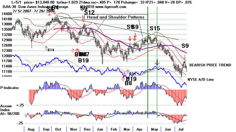 wpe1A7.jpg (78785 bytes)