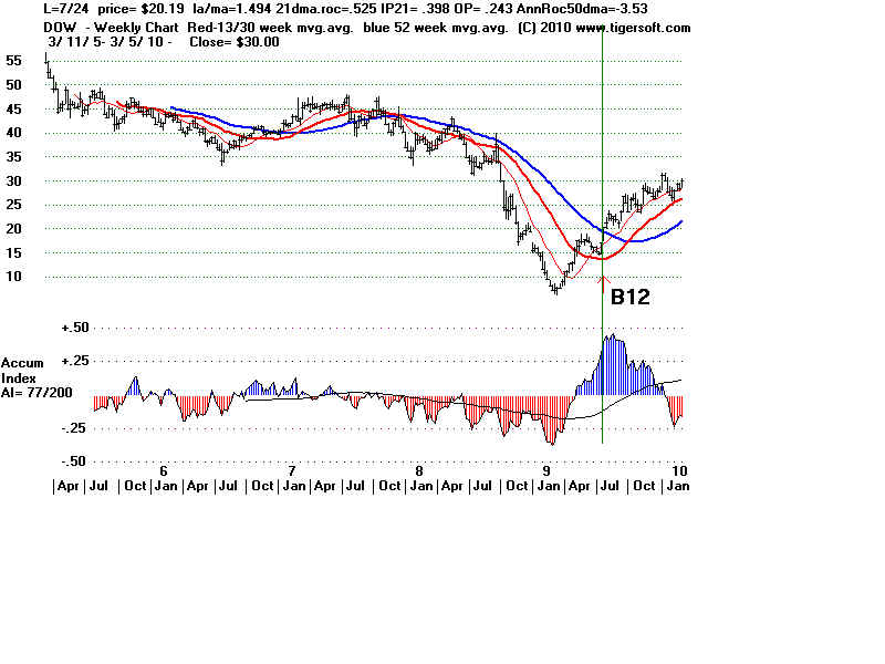 DOW.BMP (1920054 bytes)