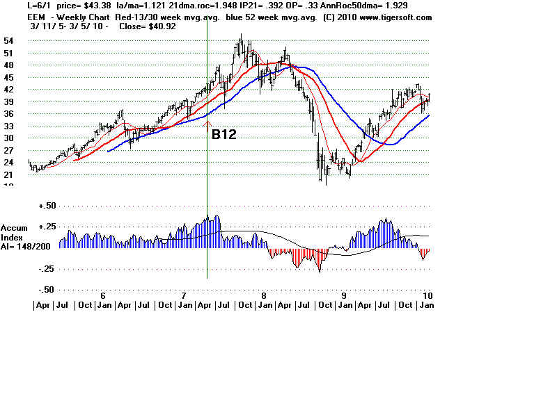 EEM.BMP (1920054 bytes)