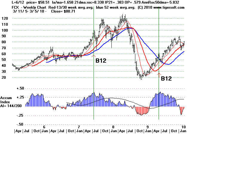 FCX.BMP (1920054 bytes)