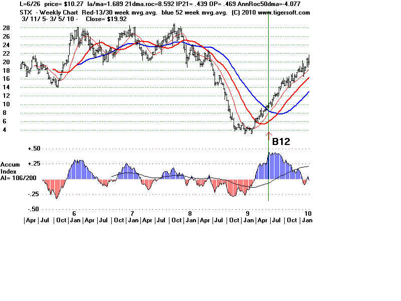 STX2.BMP (1920054 bytes)