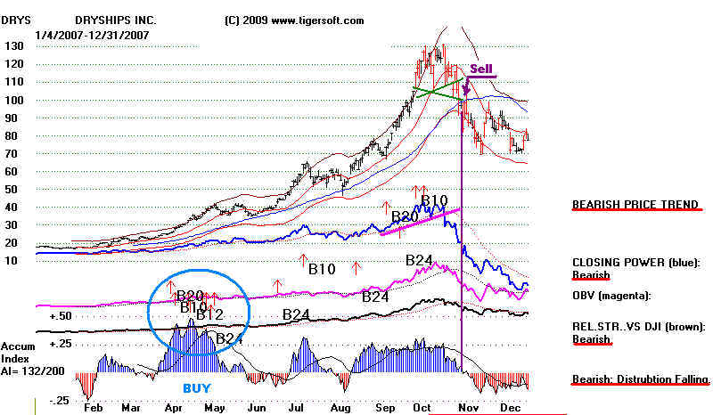 wpe15F.jpg (69515 bytes)