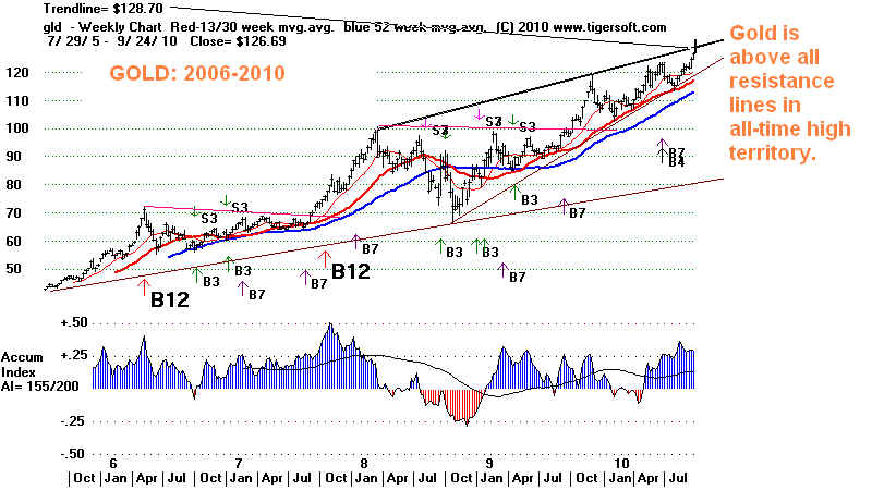 GLDWK.BMP (1080054 bytes)