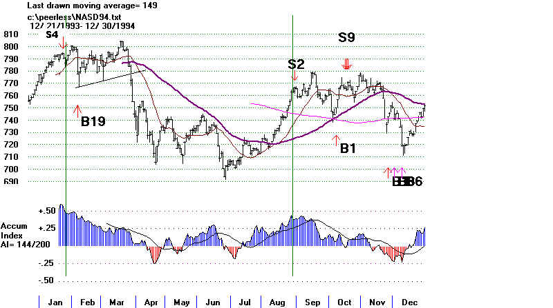 wpe190.jpg (56385 bytes)