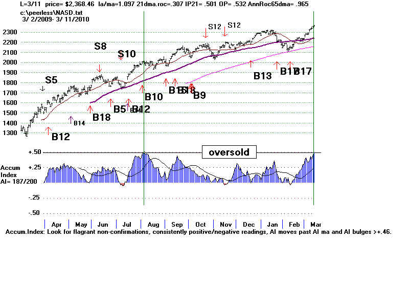 NASD.BMP (1920054 bytes)