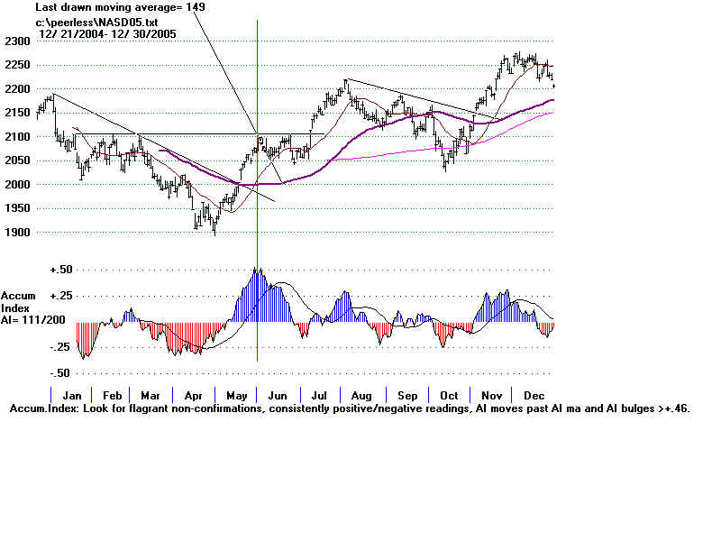NASD05.BMP (1920054 bytes)
