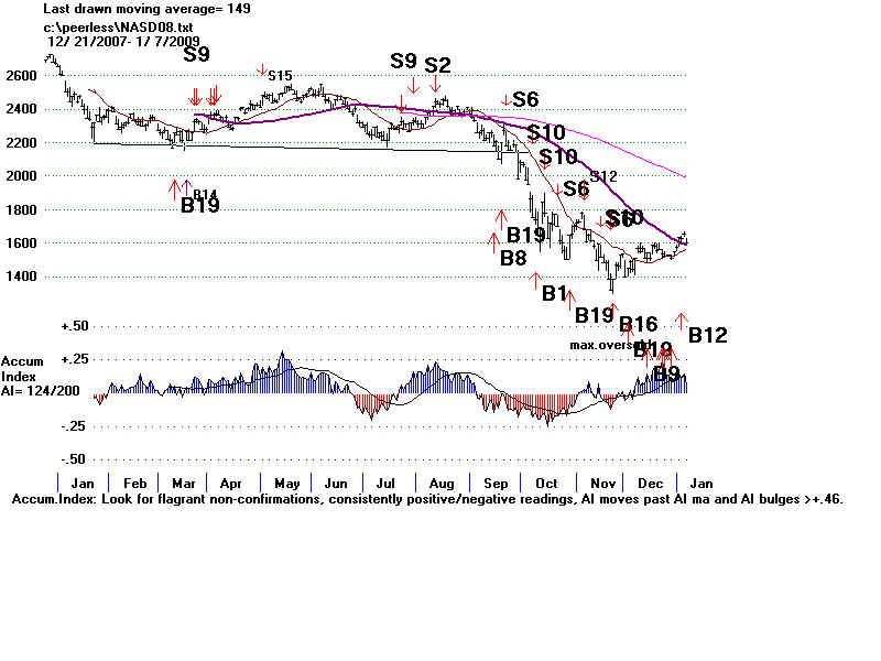 NASD08.BMP (1920054 bytes)