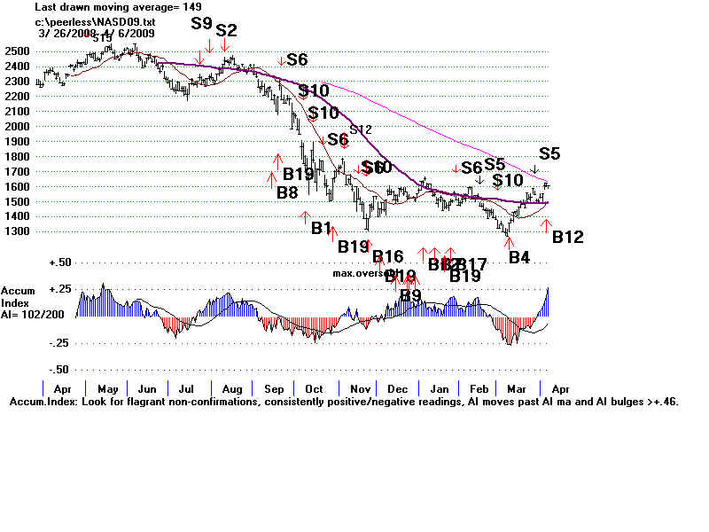 NASD09.BMP (1920054 bytes)