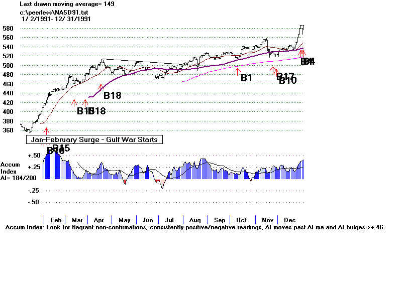 NASD91.BMP (1920054 bytes)