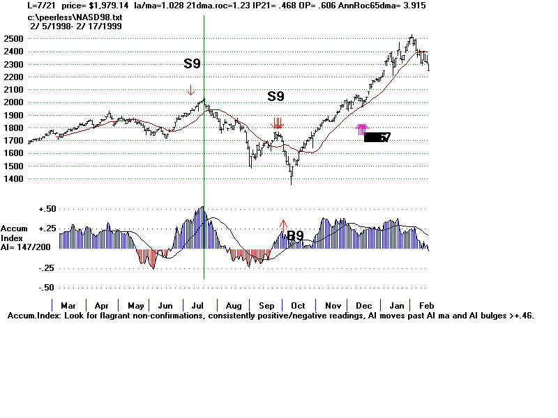 NASD98.BMP (1920054 bytes)